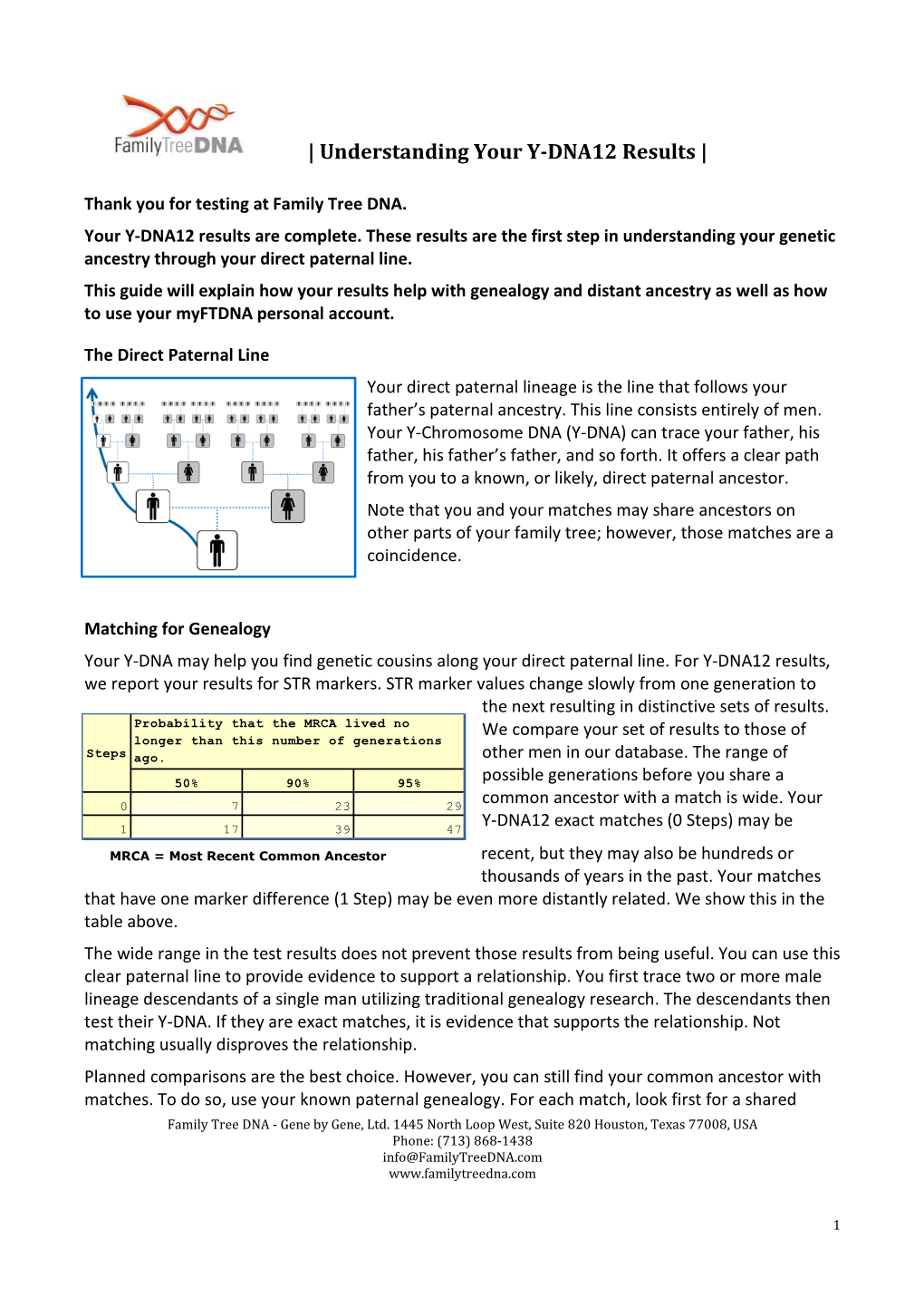 Thank You for Testing at Family Tree DNA