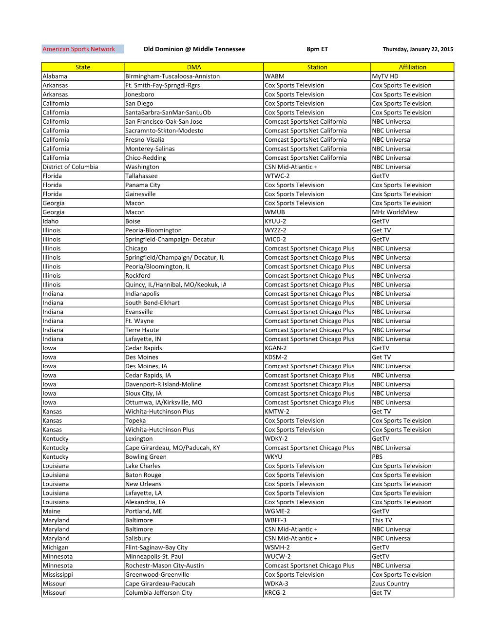 American Sports Network Old Dominion @ Middle Tennessee 8Pm ET State DMA Station Affiliation Alabama Birmingham-Tuscaloosa-Annis