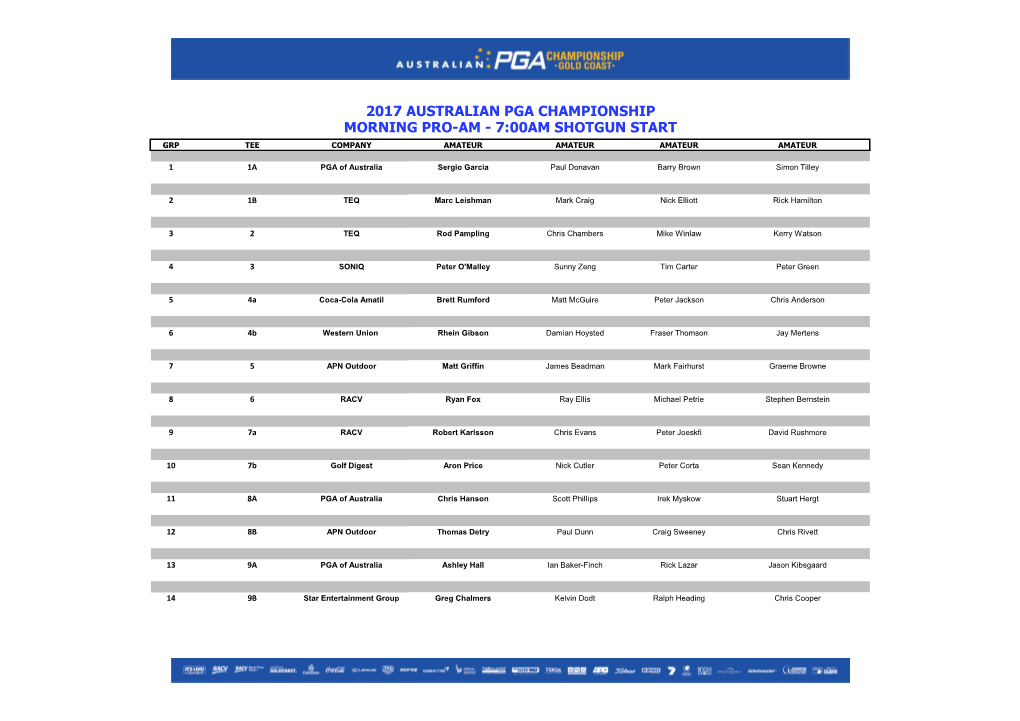 2017 Australian Pga Championship Morning Pro-Am - 7:00Am Shotgun Start Grp Tee Company Amateur Amateur Amateur Amateur