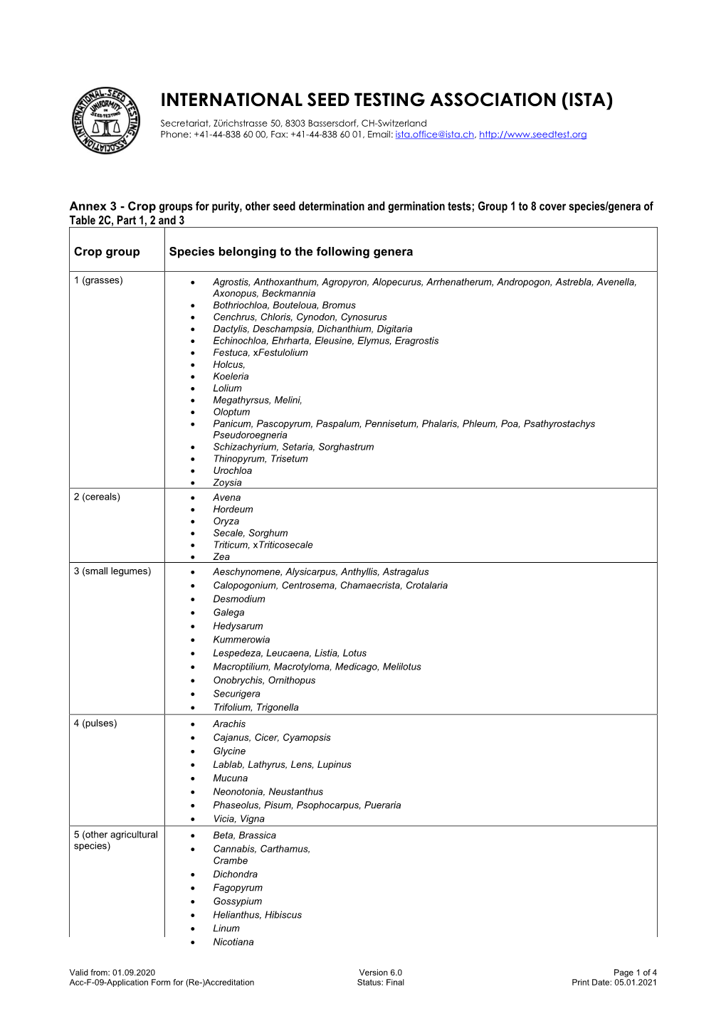 ISTA Crop Groups