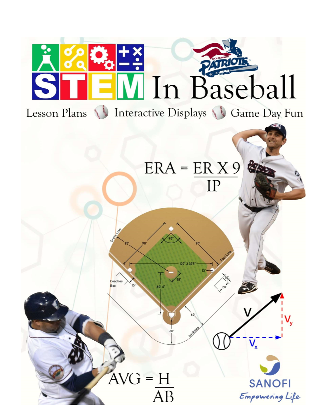 2020 Somerset Patriots STEM Program.Pdf