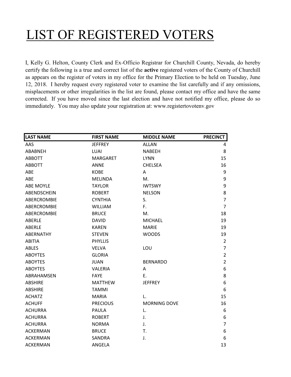 2018 List of Registered Voters