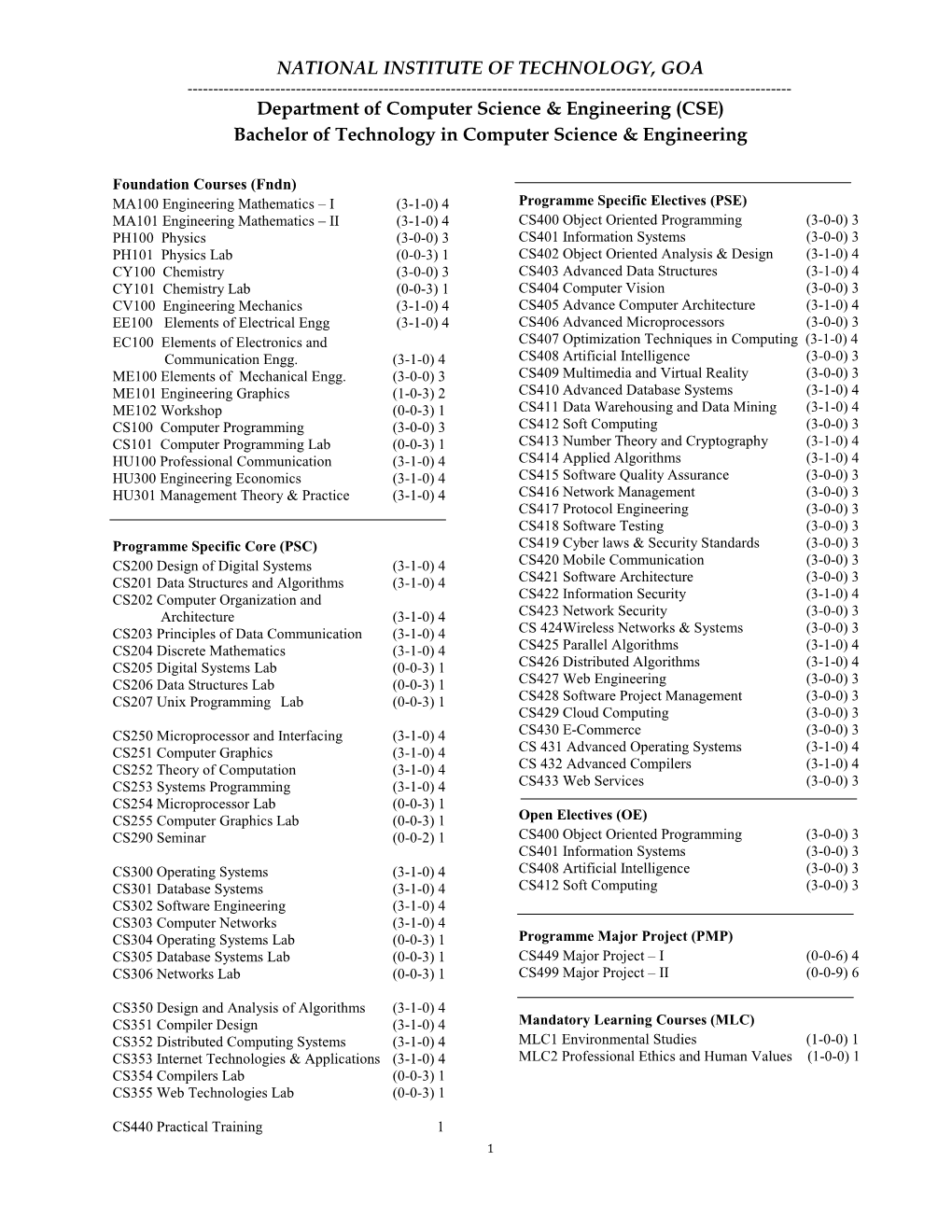 (CSE) Bachelor of Technology in Computer Science & Engineering