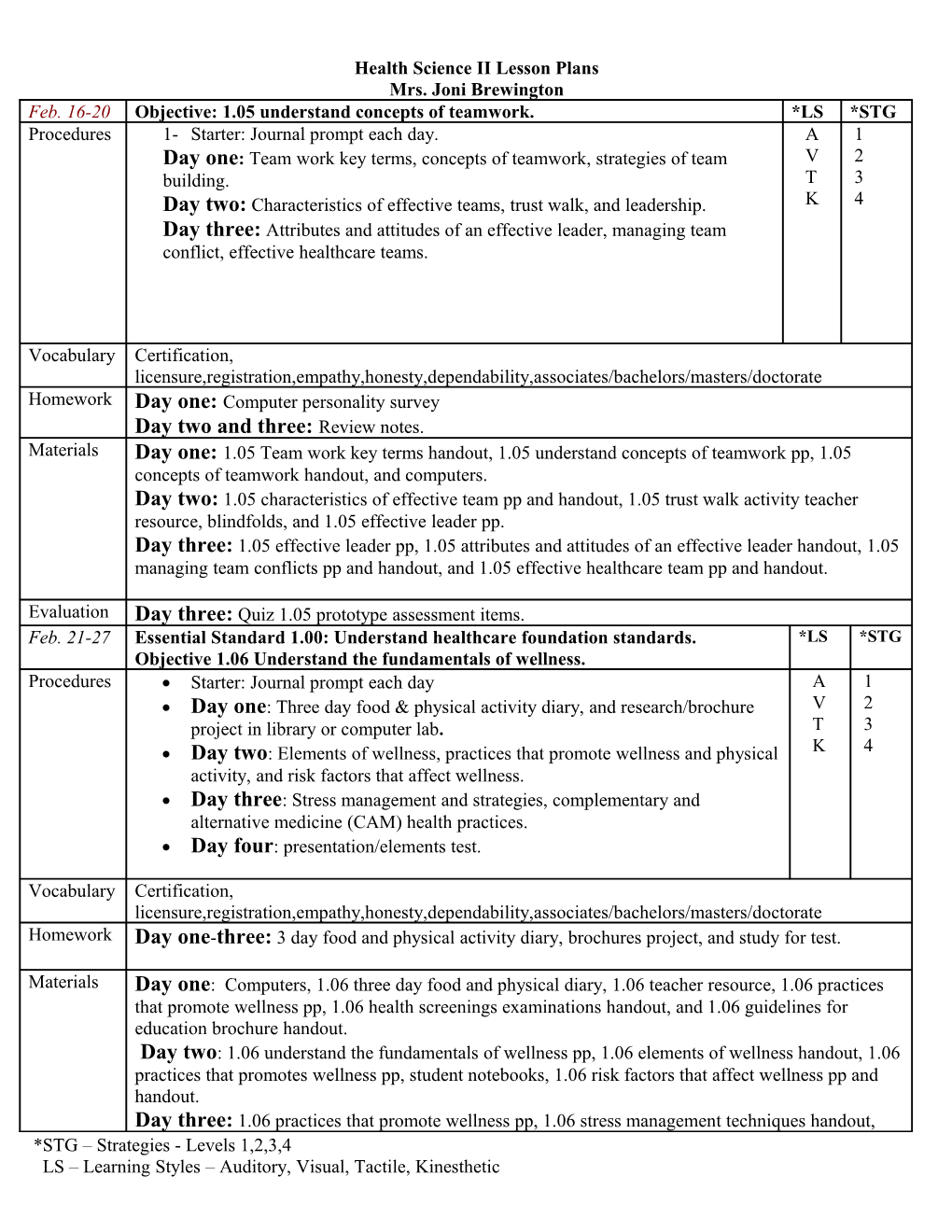 Health Science II Lesson Plans