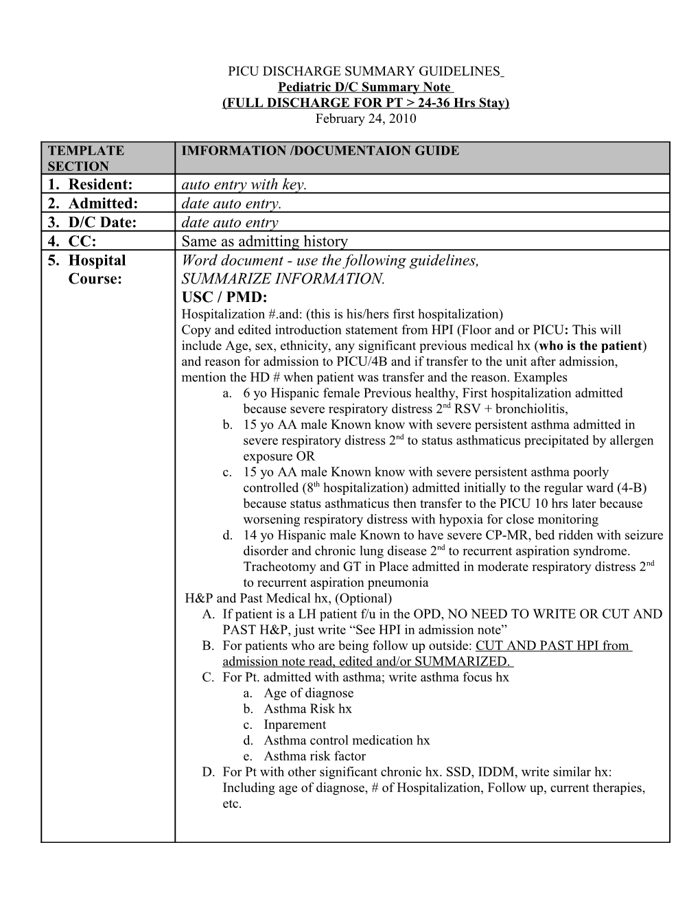 Picu Discharge Summary Guidelines