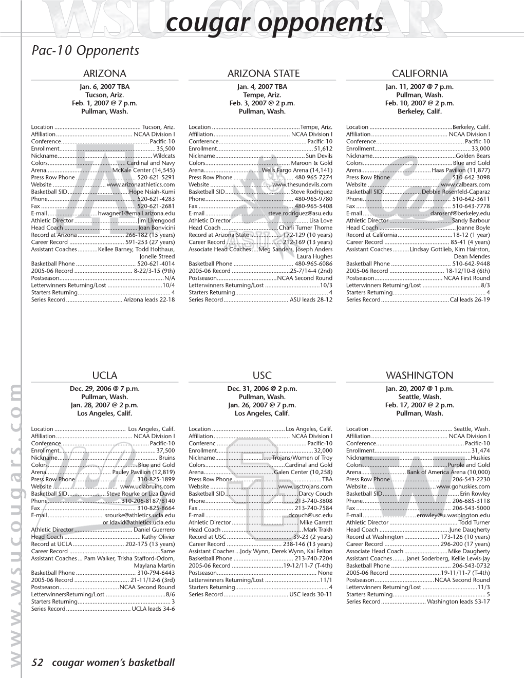 Cougar Opponents Pac-10 Opponents