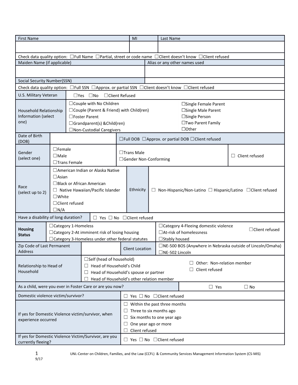 By Signing This Form, I Authorize the Following