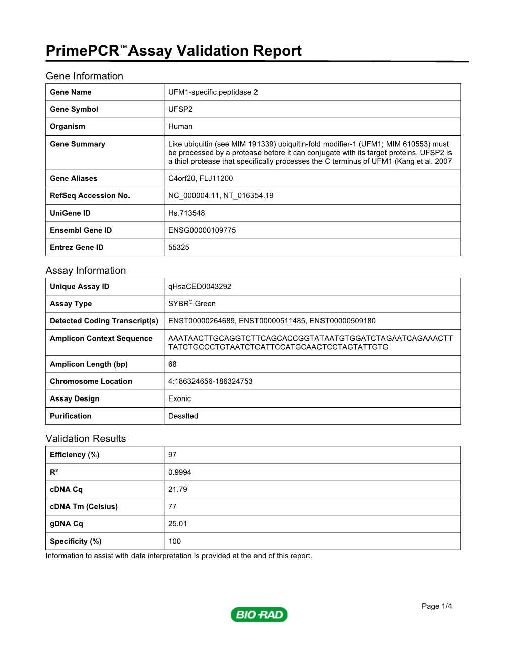 Primepcr™Assay Validation Report