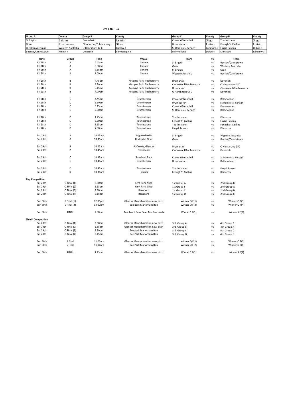 Boys D12 Final