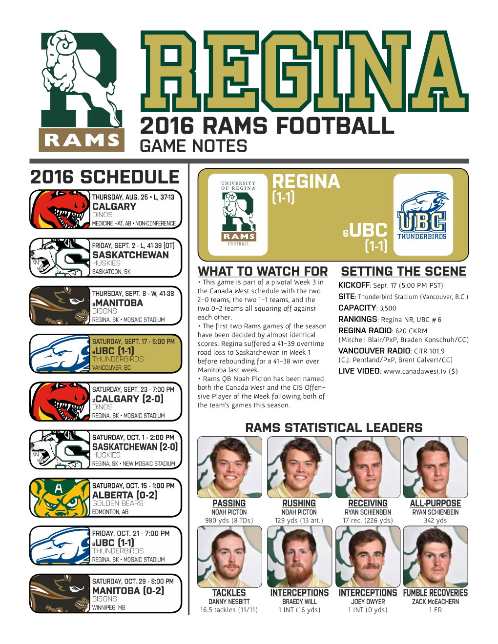 2016 Rams Football Game Notes 2016 Schedule Regina Thursday, Aug