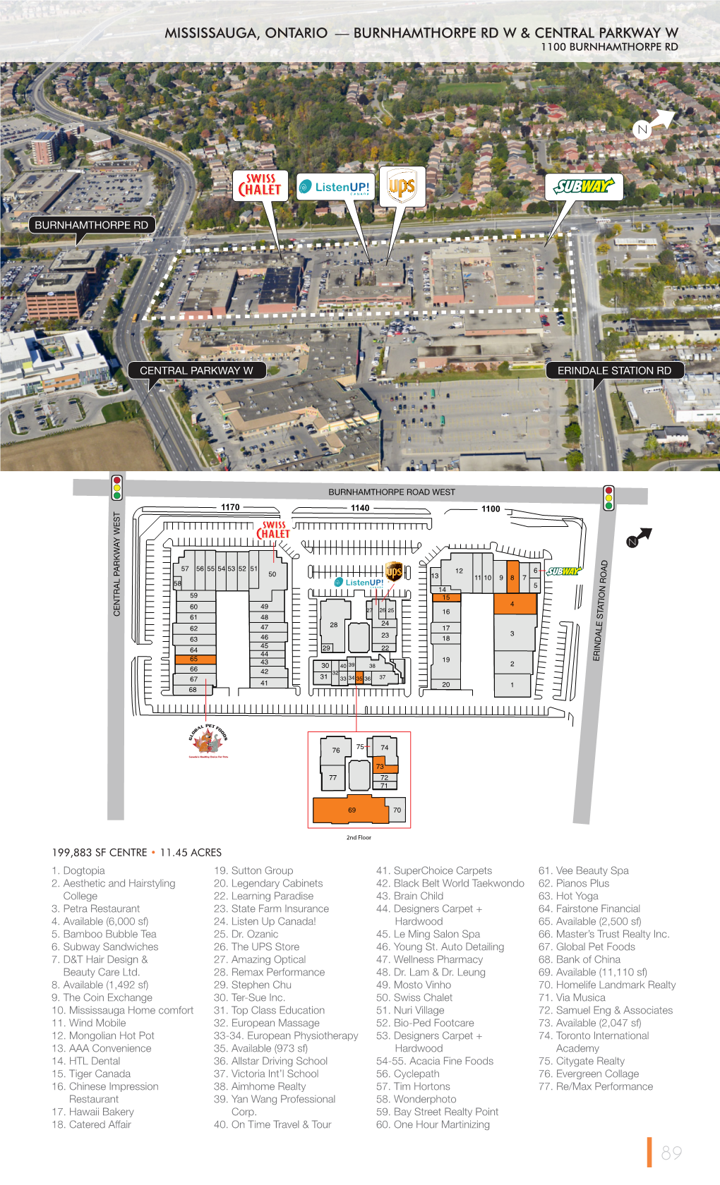 Mississauga, Ontario — Burnhamthorpe Rd W & Central Parkway W