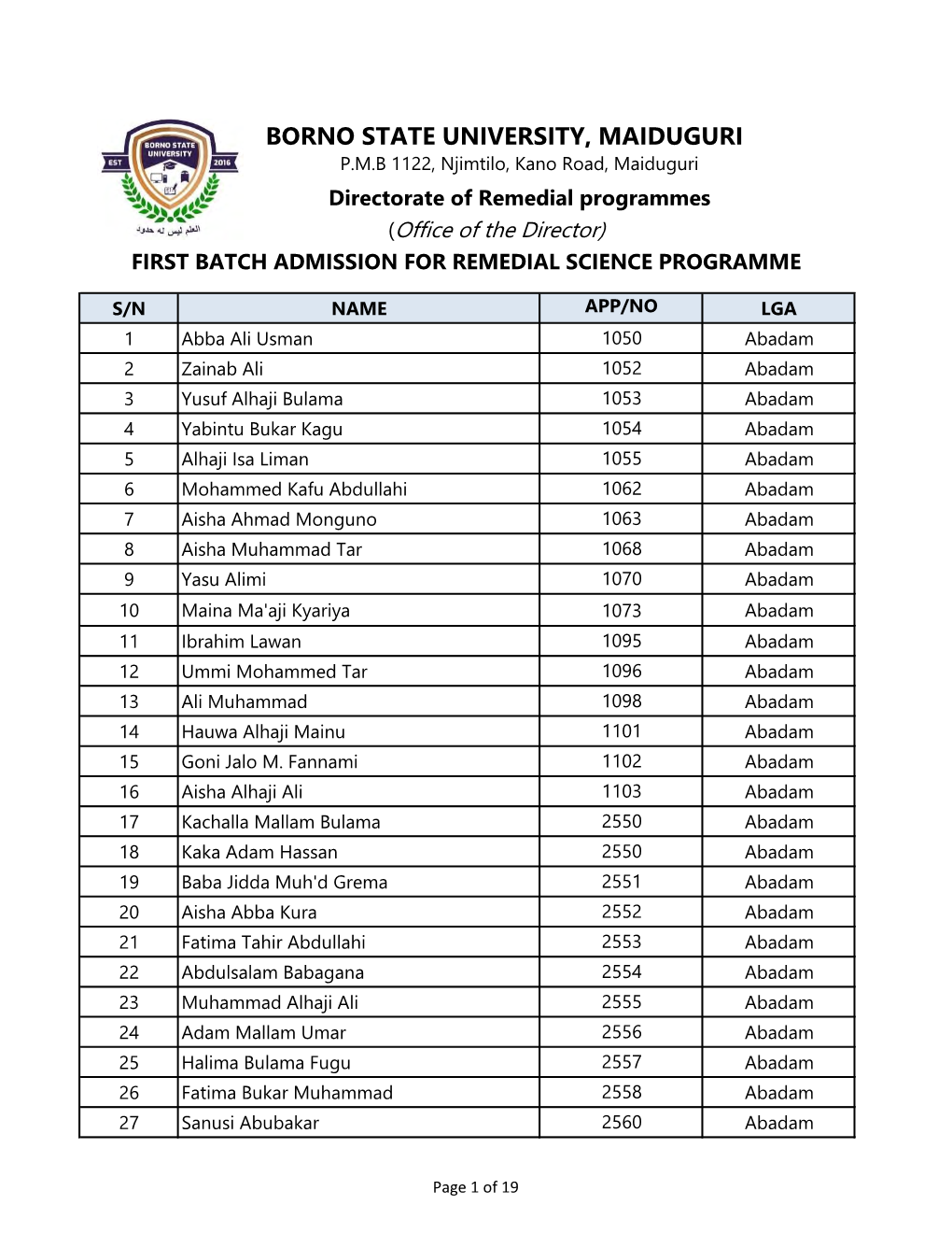 BOSU Remedial Science Admission List