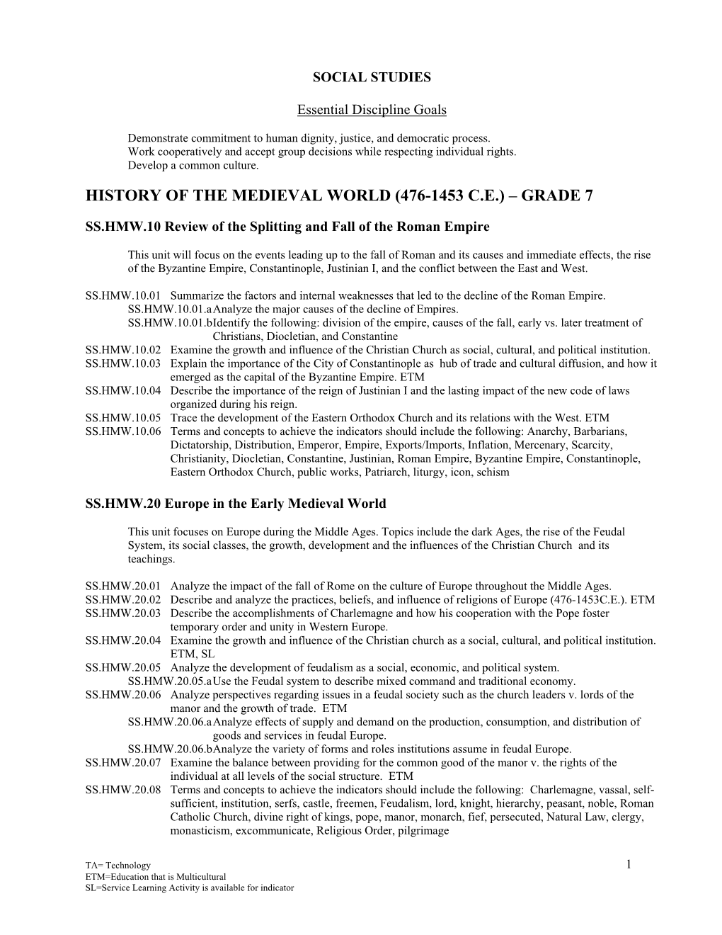 History of the Medieval World (476-1453 C.E.) – Grade 7