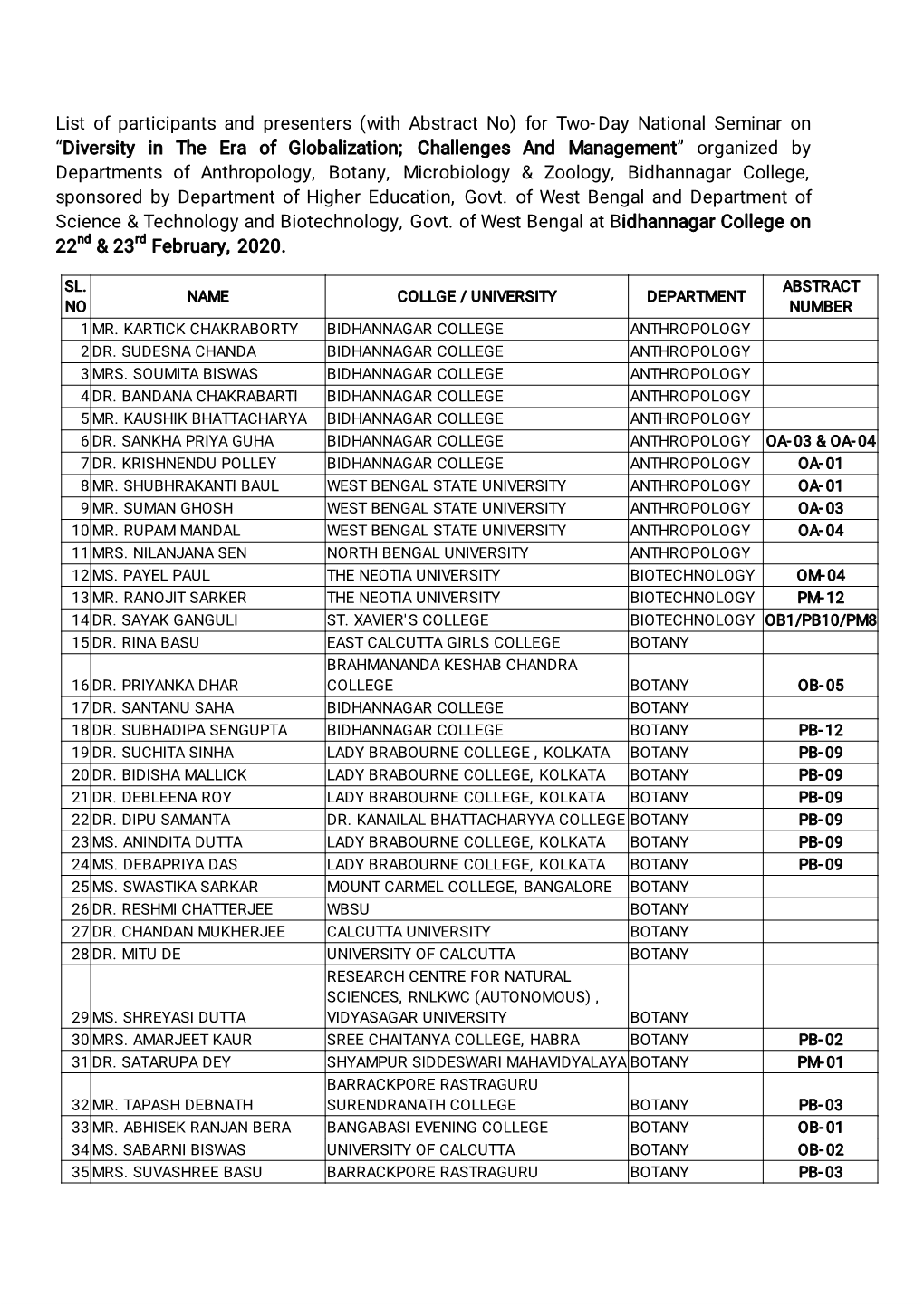 For Two-Day National Seminar On