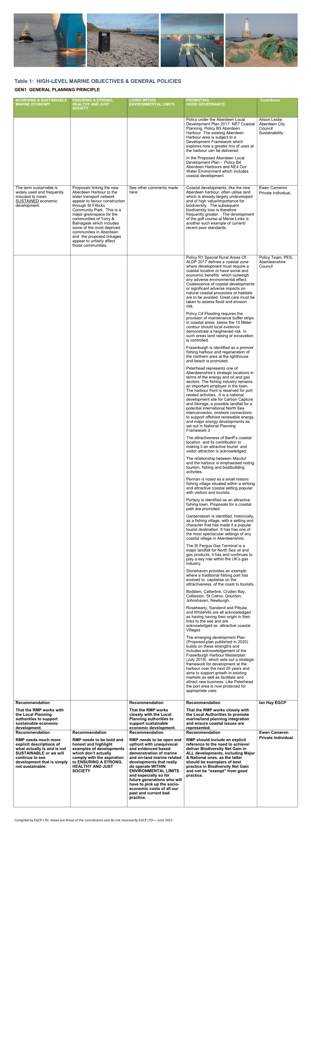 Table 1: HIGH-LEVEL MARINE OBJECTIVES & GENERAL POLICIES