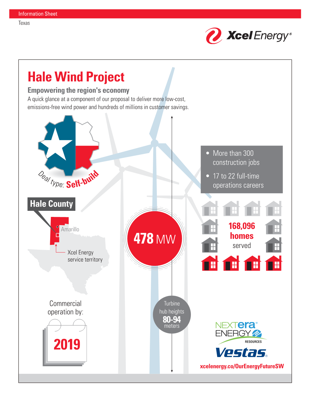 Hale Wind Project