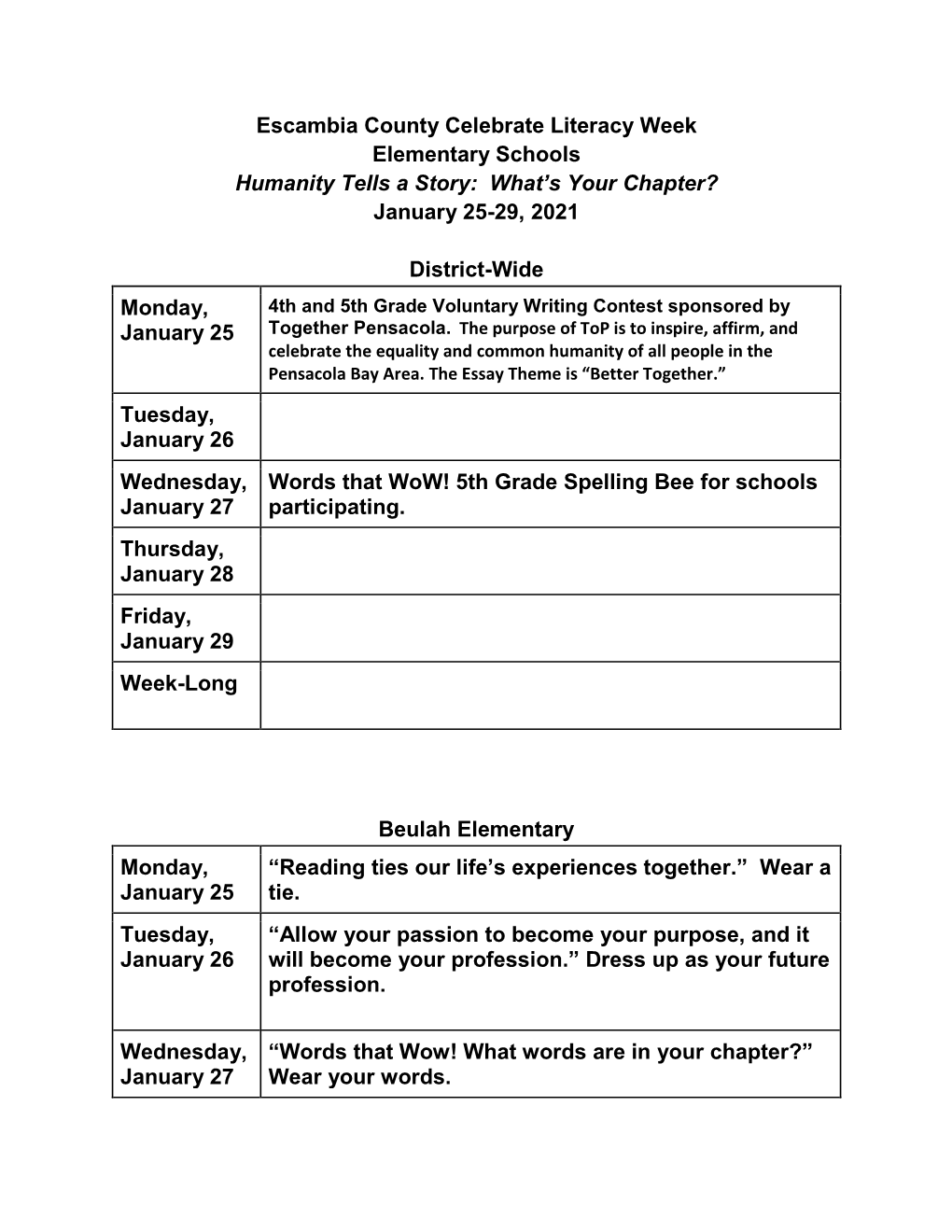 Escambia 2021 CLW District Plans