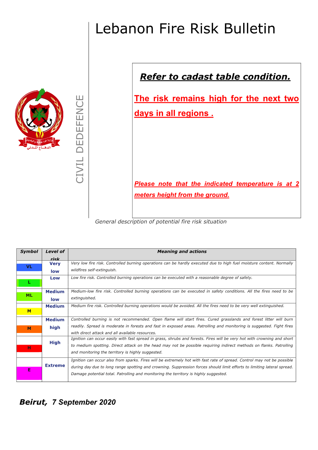 Lebanon Fire Risk Bulletin