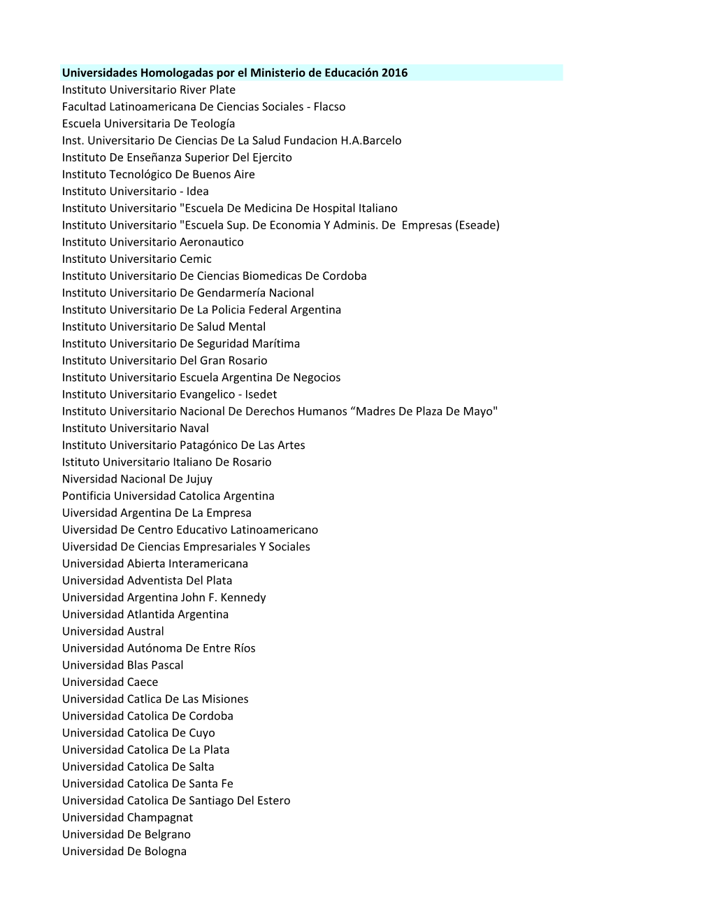 Universidades Homologadas Por El Ministerio De Educación 2016