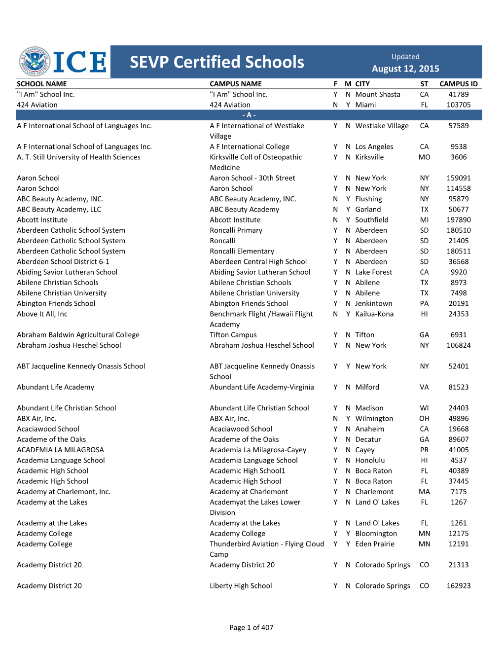 Certified School List 08-12-2015.Xlsx