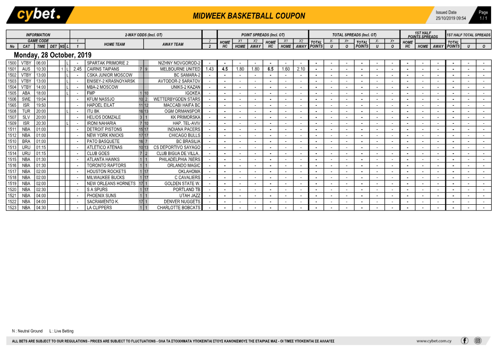 Midweek Basketball Coupon 25/10/2019 09:54 1 / 1