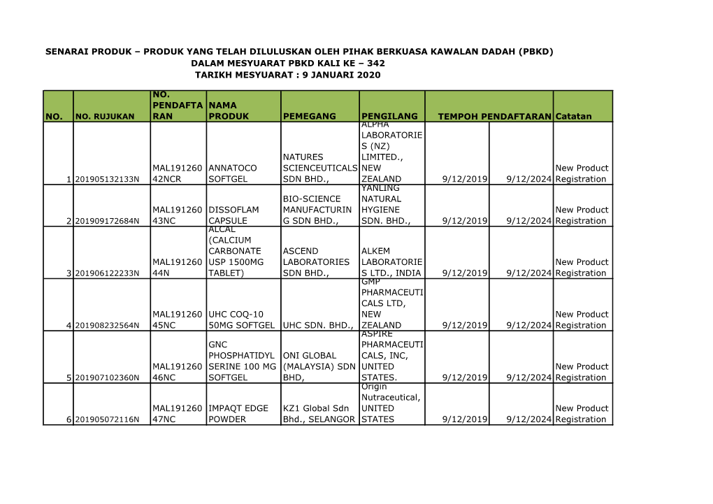 DCA34 20200224-03Febth 1.Pdf