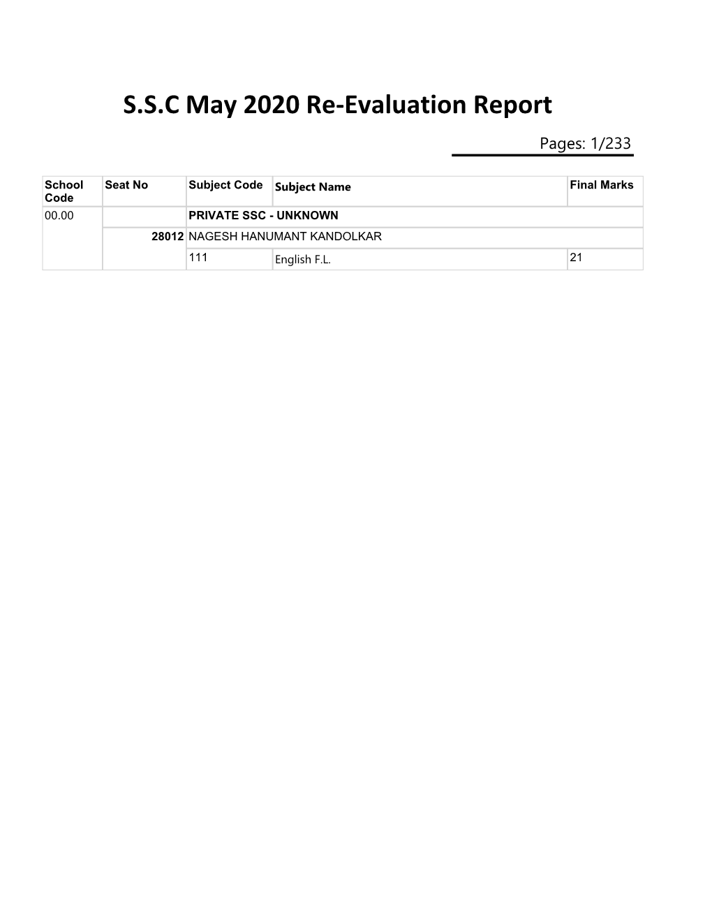 S.S.C May 2020 Re-Evaluation Report Pages: 1/233