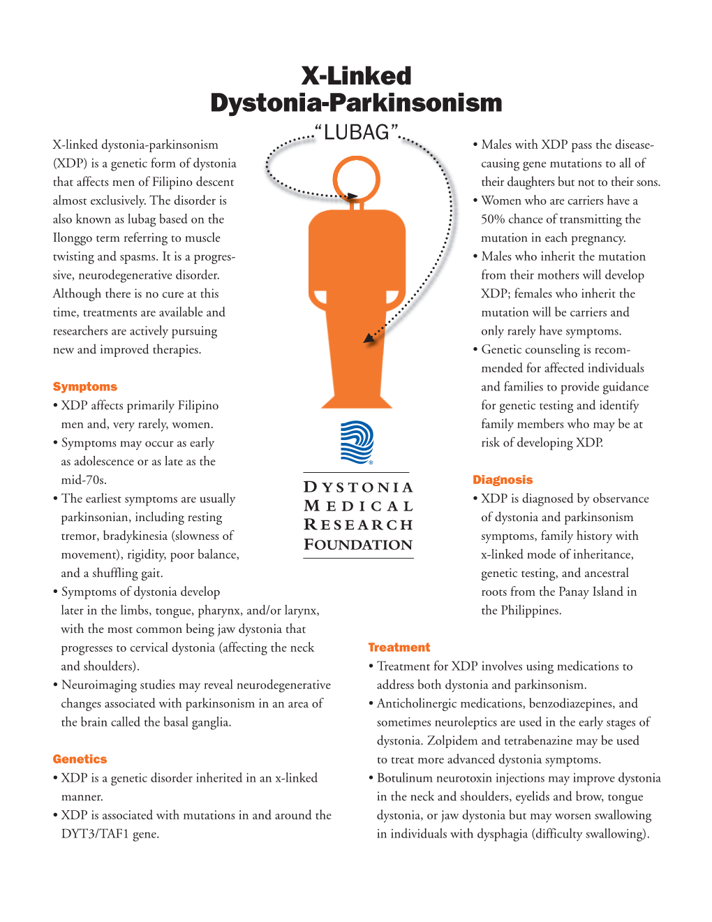 X-Linked Dystonia-Parkinsonism