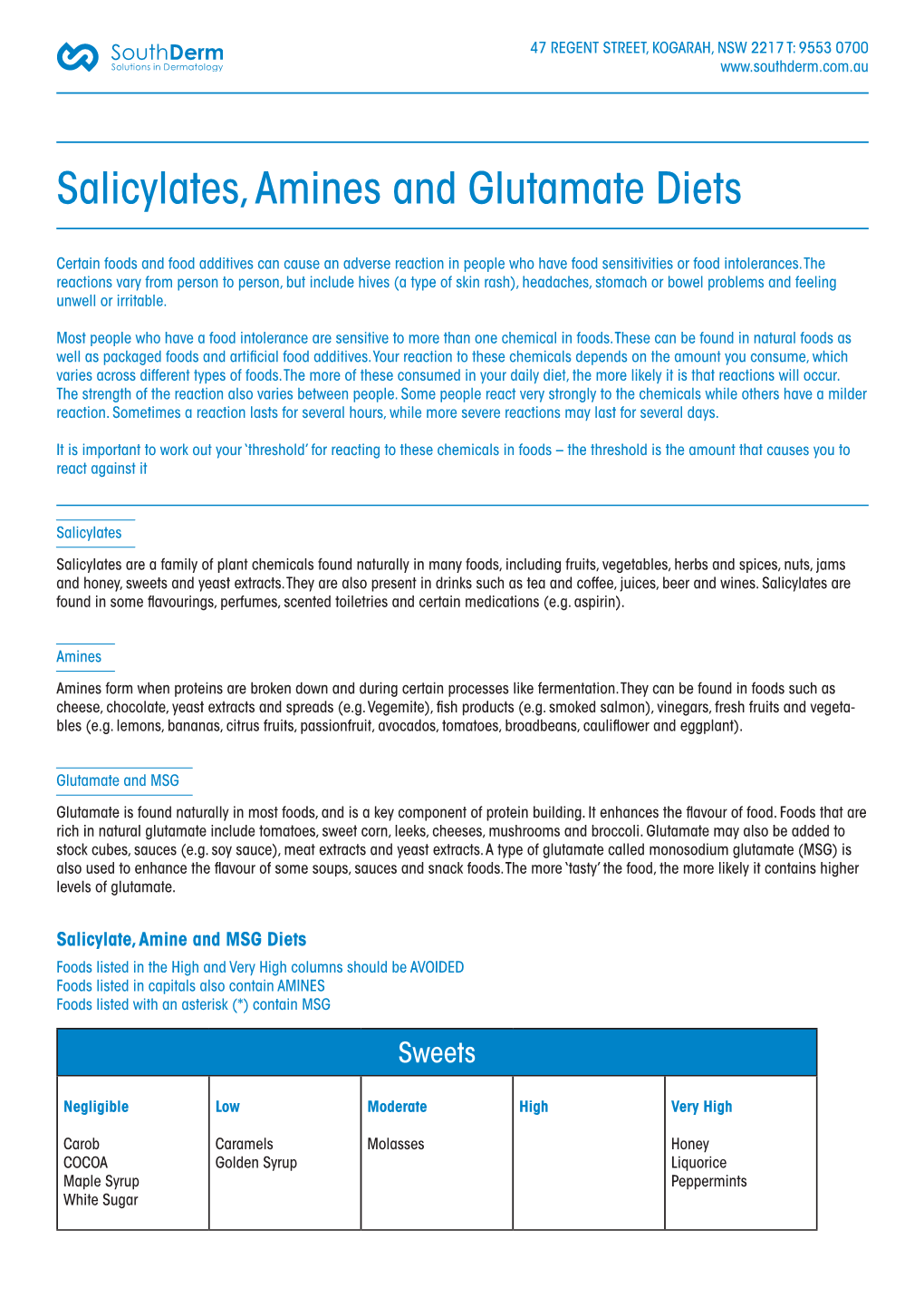 Salicylates, Amines and Glutamate Diets