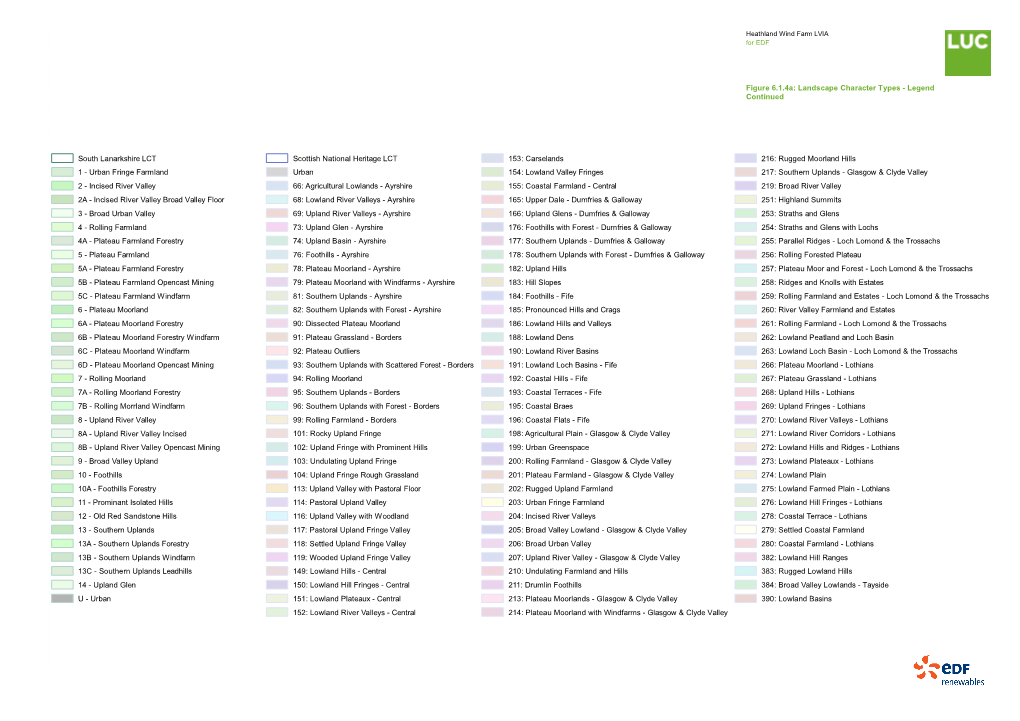 Figure 6.1.4A: Landscape Character Types - Legend 258 191 192 Continued 153 183 182 186 154 154 183 257 184 191 151 185 153 191