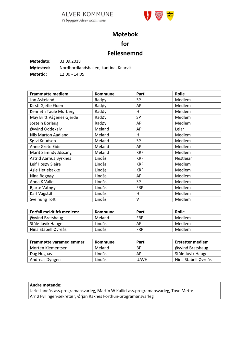 Møtebok for Fellesnemnd Møtedato: 03.09.2018 Møtested: Nordhordlandshallen, Kantina, Knarvik Møtetid: 12:00 - 14:05