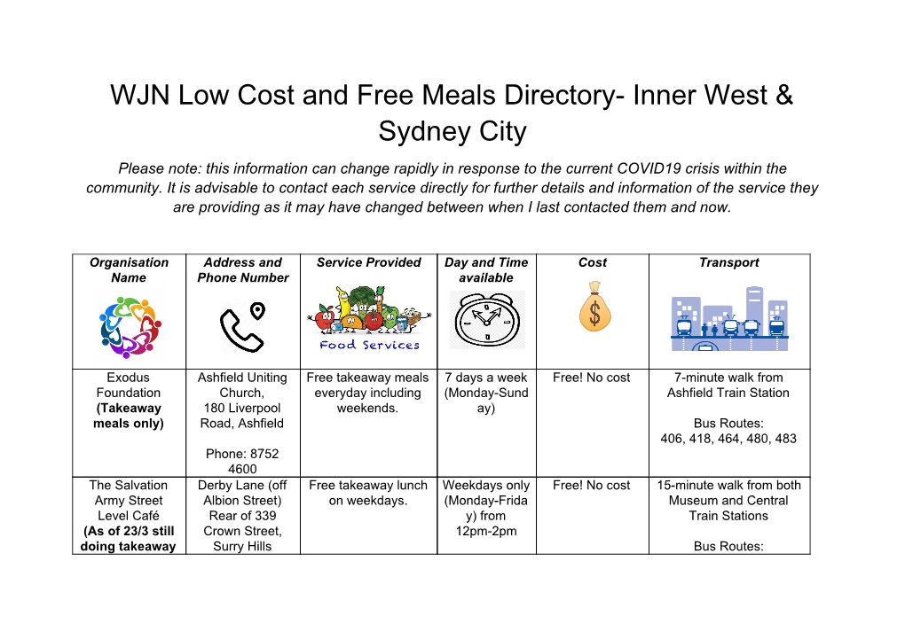 WJN Low Cost and Free Meals Directory- Inner West & Sydney City