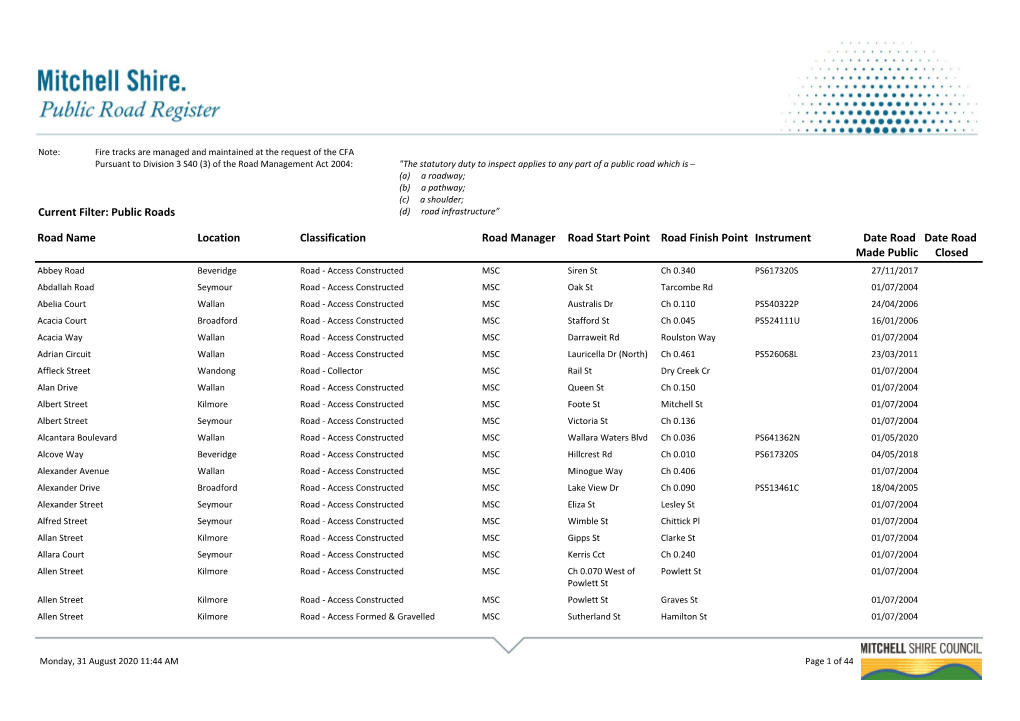 Public Road Register-Y60HX2