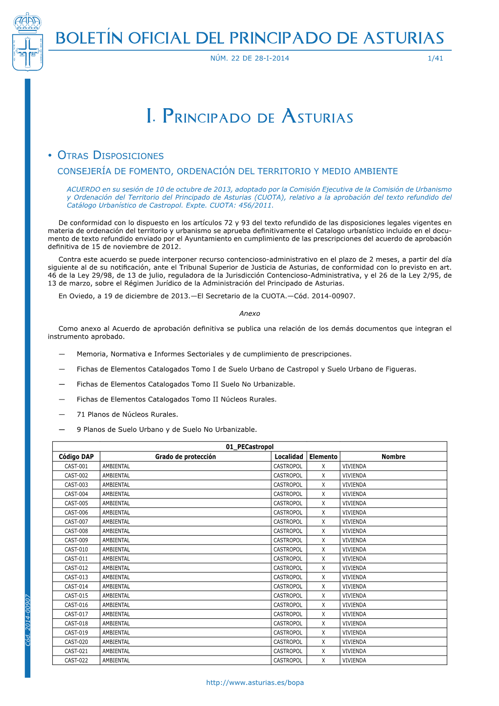 Boletín Oficial Del Principado De Asturias