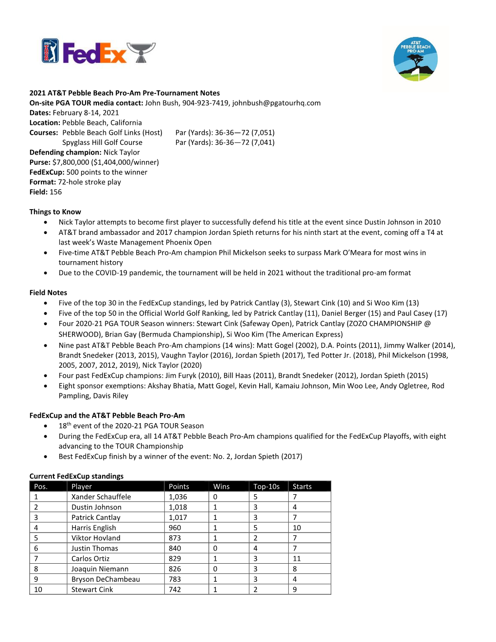 2021 AT&T Pebble Beach Pro-Am Pre-Tournament Notes On-Site PGA TOUR Media Contact