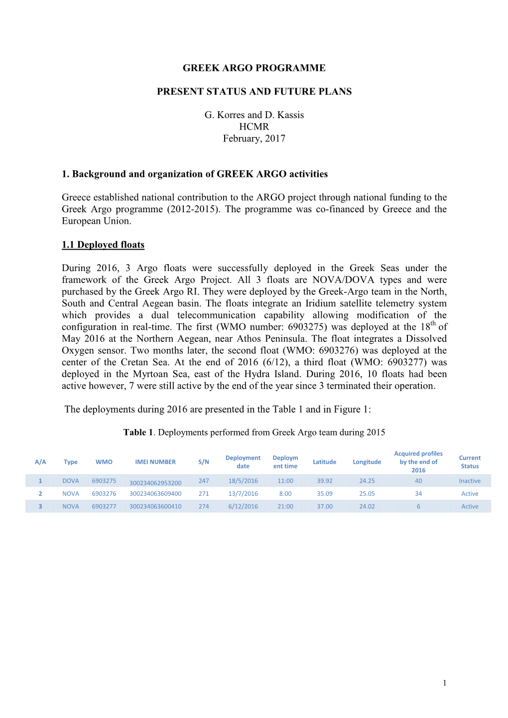 Greece Established National Contribution to the ARGO Project Through National Funding to the Greek Argo Programme (2012-2015)