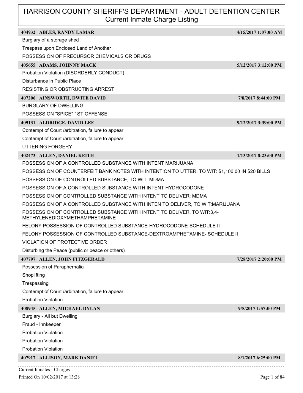 HARRISON COUNTY SHERIFF's DEPARTMENT - ADULT DETENTION CENTER Current Inmate Charge Listing