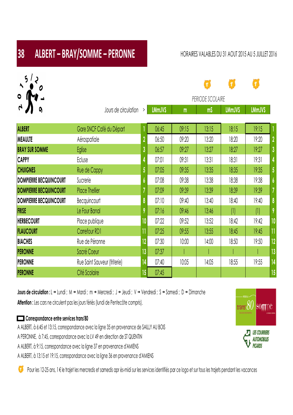 38 Albert – Bray/Somme – Peronne Horaires Valables Du 31 Aout 2015 Au 5 Juillet 2016