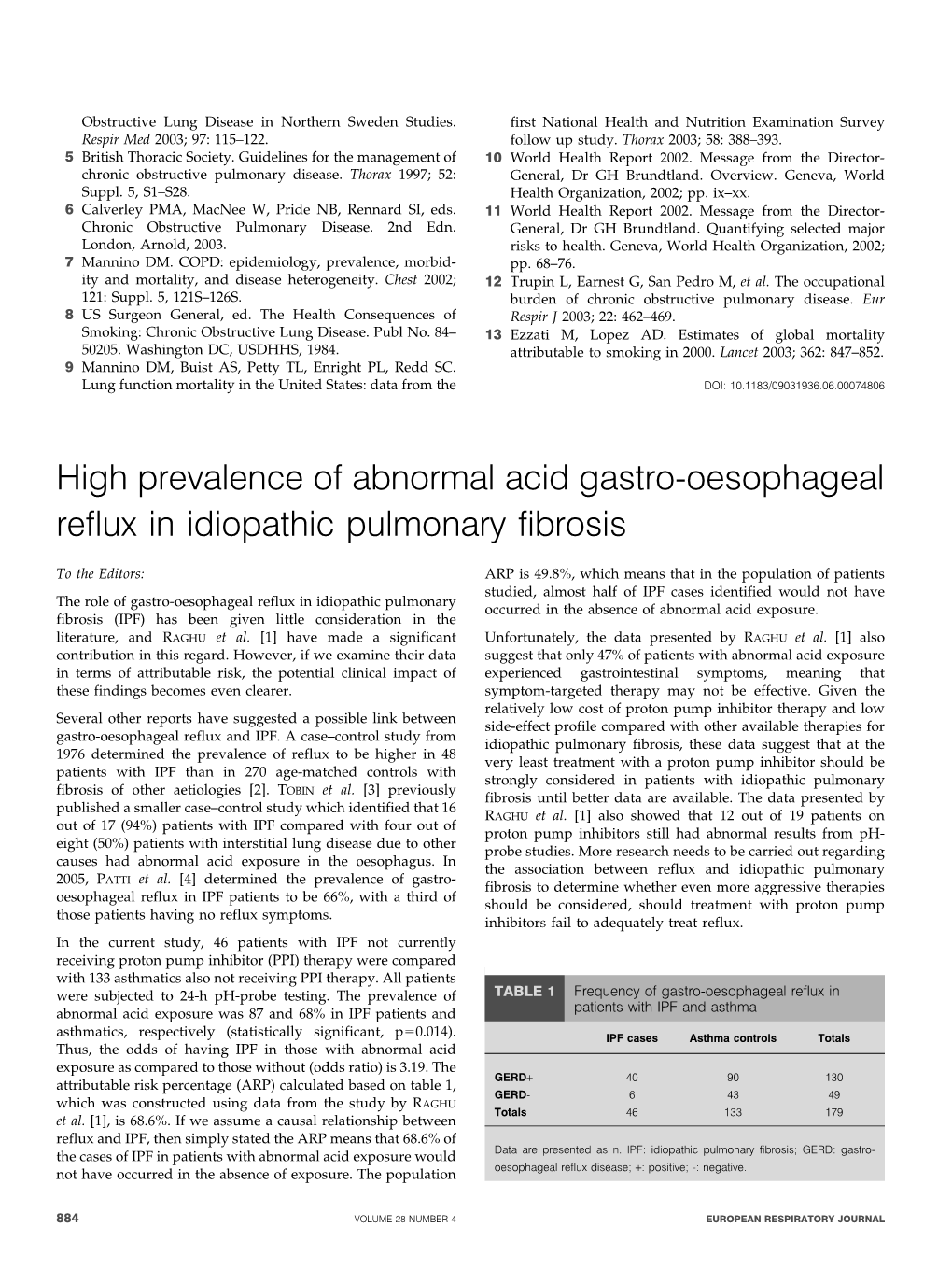 High Prevalence of Abnormal Acid Gastro-Oesophageal Reflux in Idiopathic Pulmonary Fibrosis