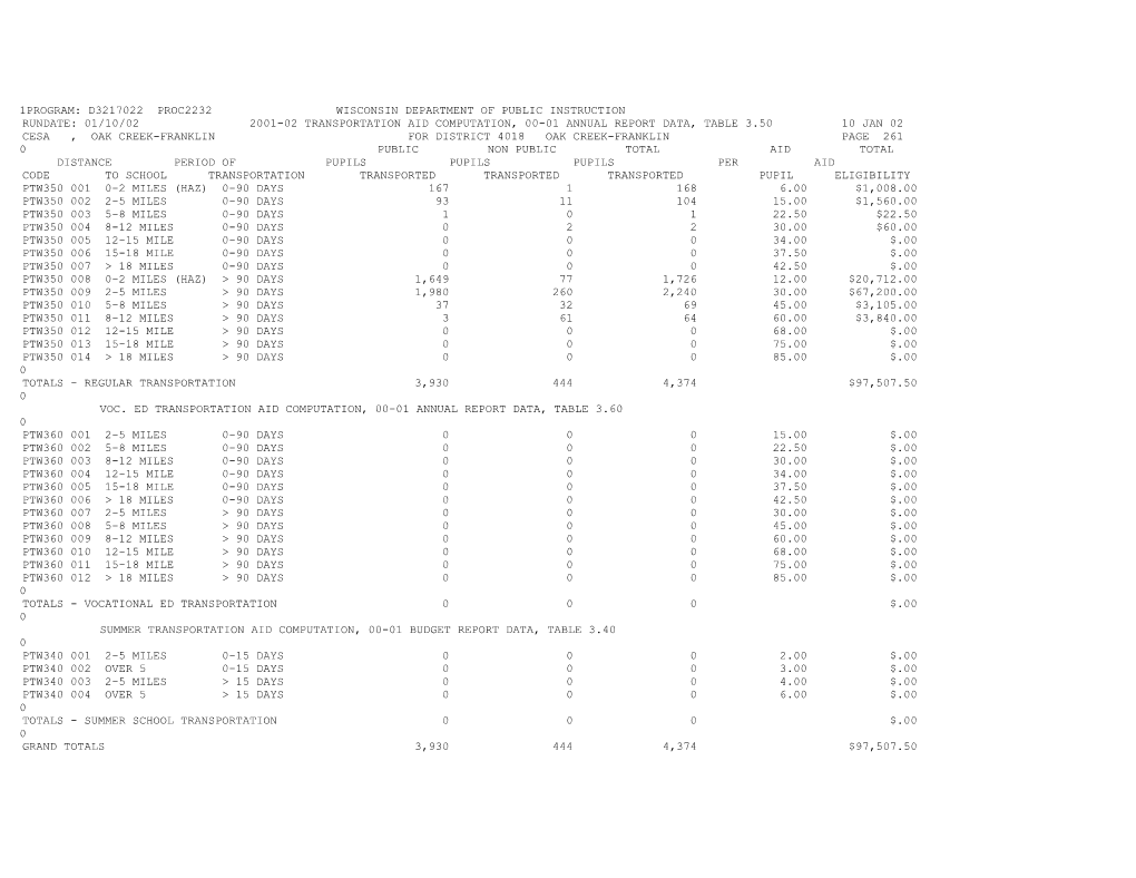 2001-02 Transportation Aid Computation Worksheets