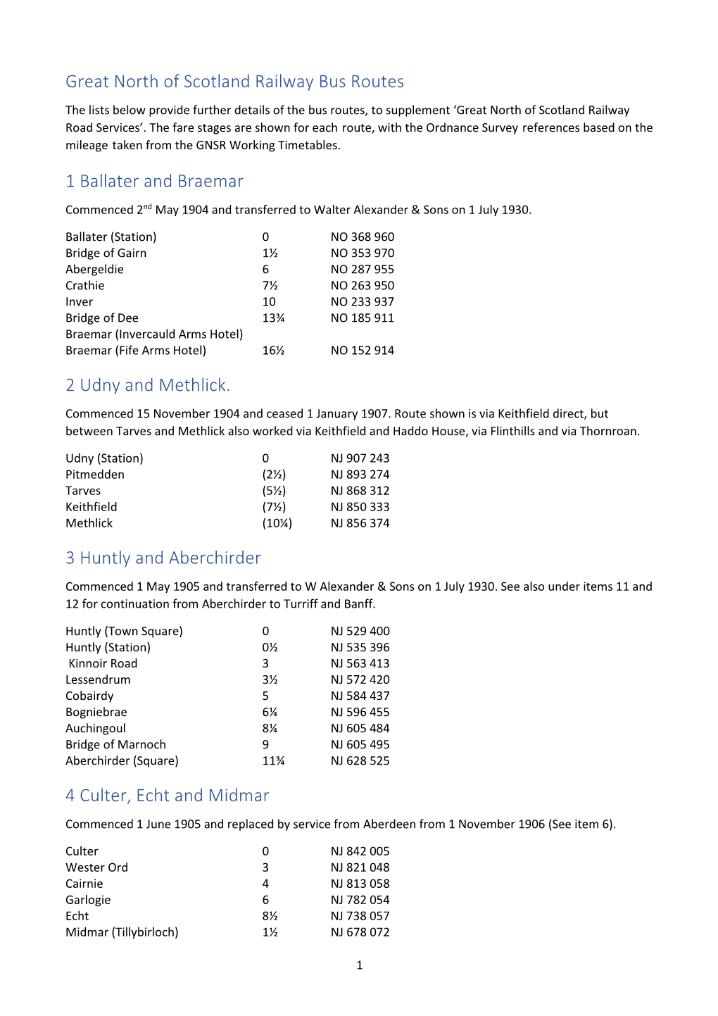 Bus Routes the Lists Below Provide Further Details of the Bus Routes, to Supplement ‘Great North of Scotland Railway Road Services’