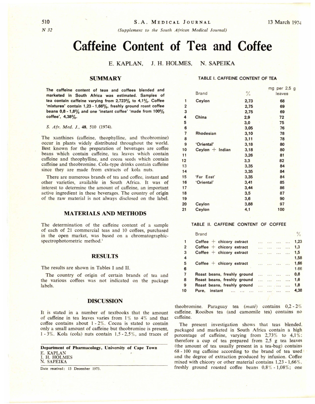 Caffeine Content of Tea and Coffee