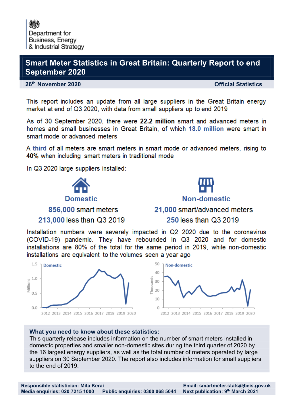 Smart Meter Statistics in Great Britain: Quarterly Report to End September 2020 26Th November 2020 Official Statistics