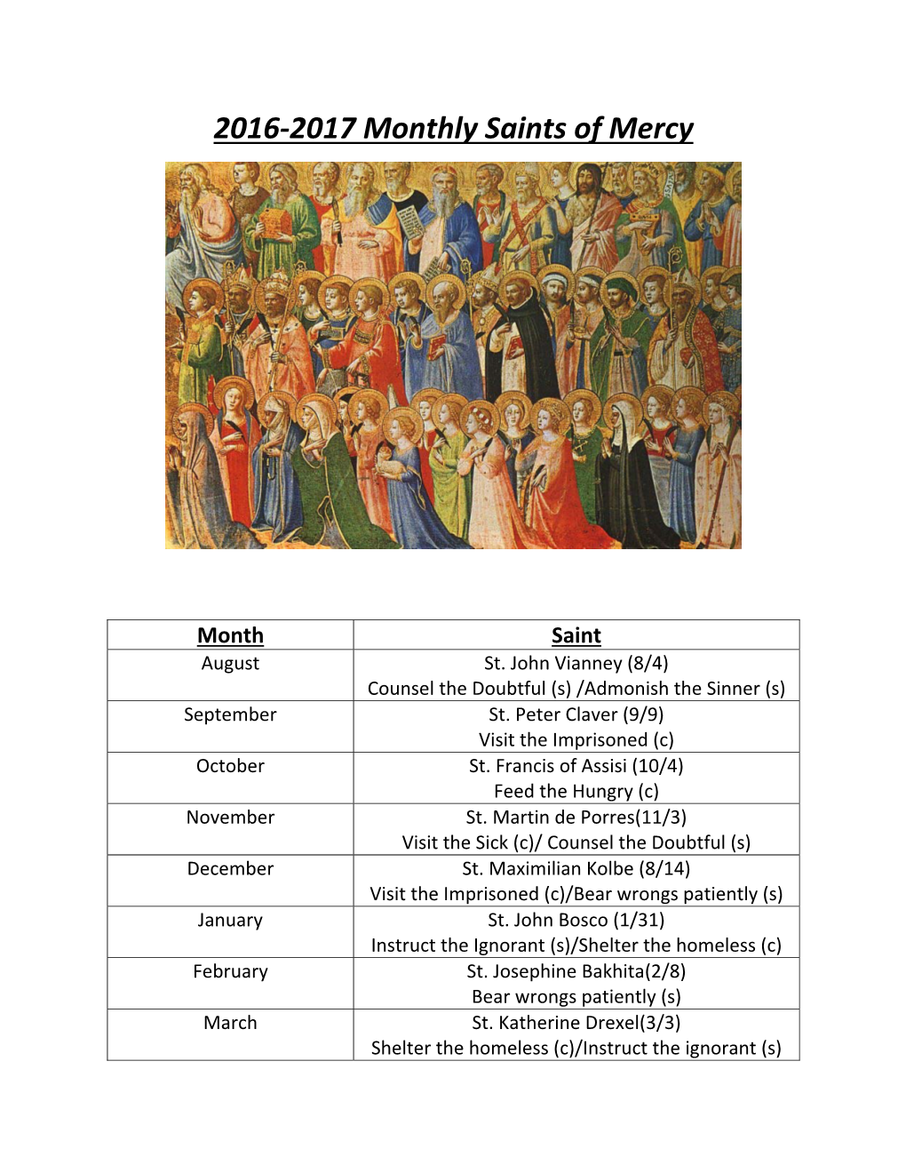 2016-2017 Monthly Saints of Mercy