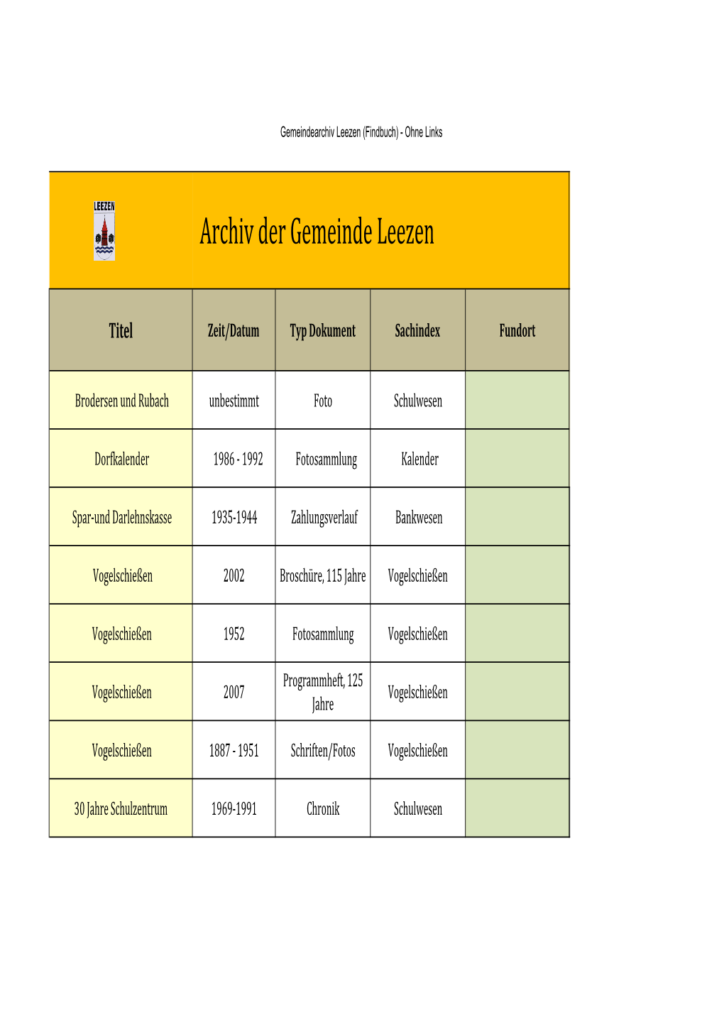 Gemeindearchiv Leezen (Findbuch) - Ohne Links