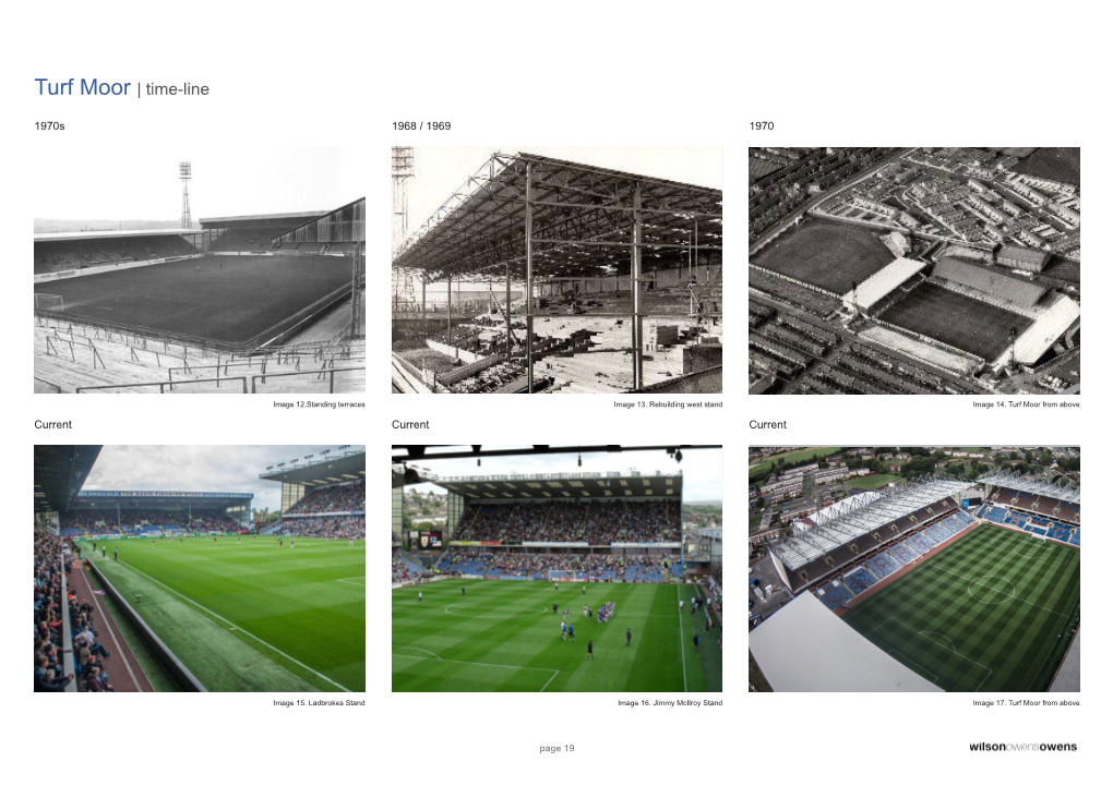 Turf Moor | Time-Line