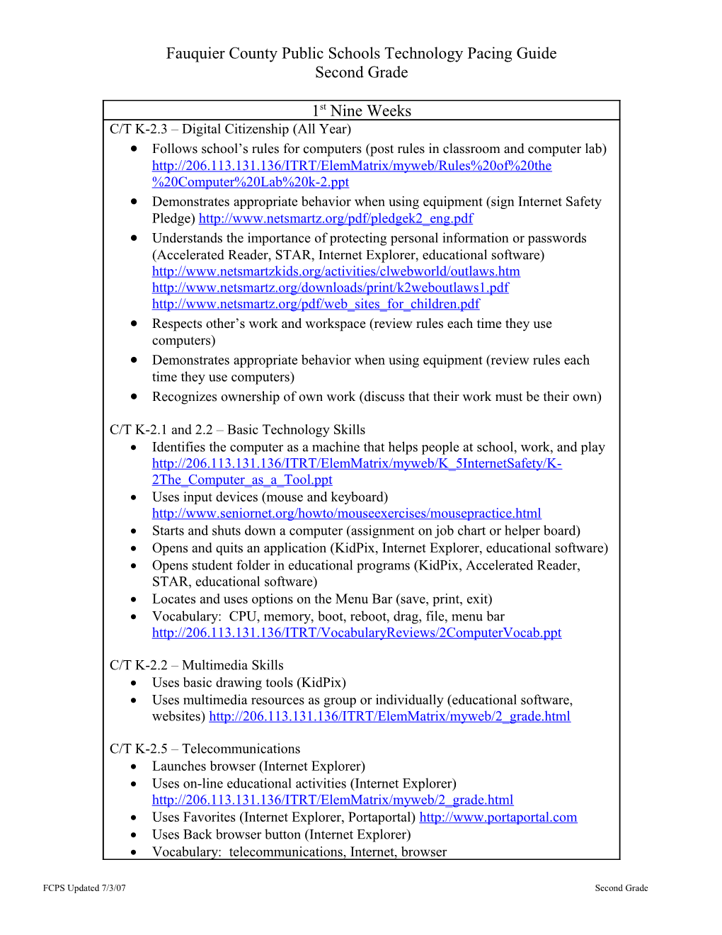 Fauquier County Public Schools Technology Pacing Guide s1