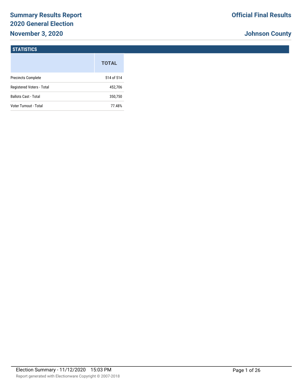 Summary Results Report 2020 General Election November 3, 2020