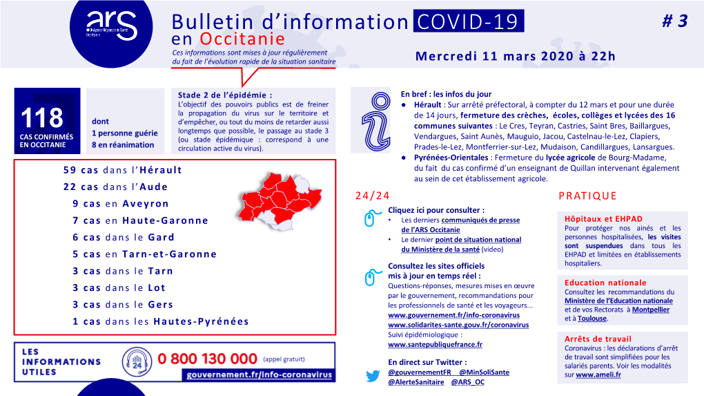 Bulletin D'information COVID-19 En Occitanie