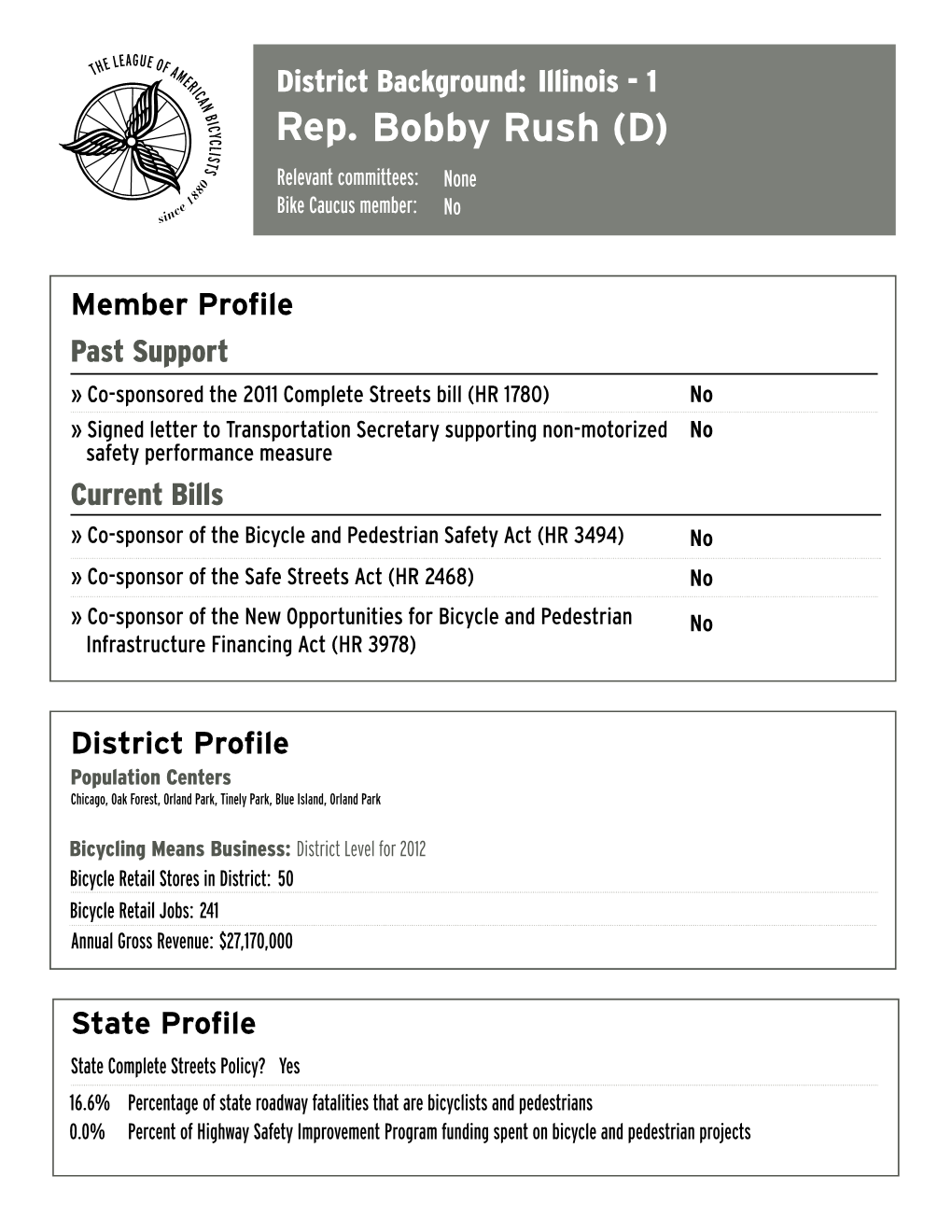 Bobby Rush (D) Relevant Committees: None Bike Caucus Member: No